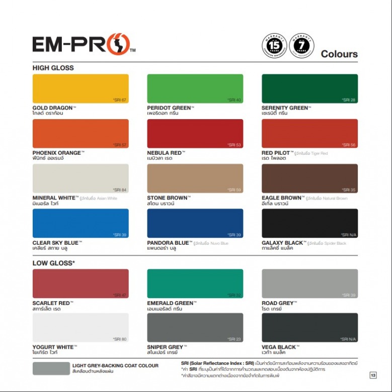 เมทัลชีท EM-PRO